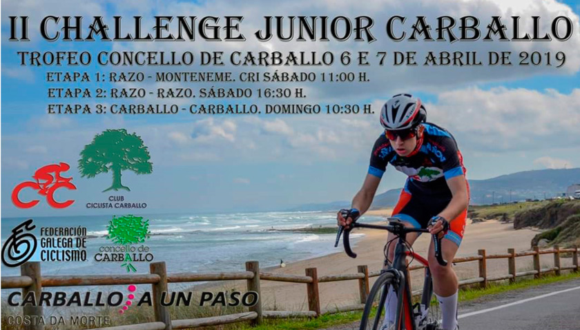 II Challenge Jnior Carballo